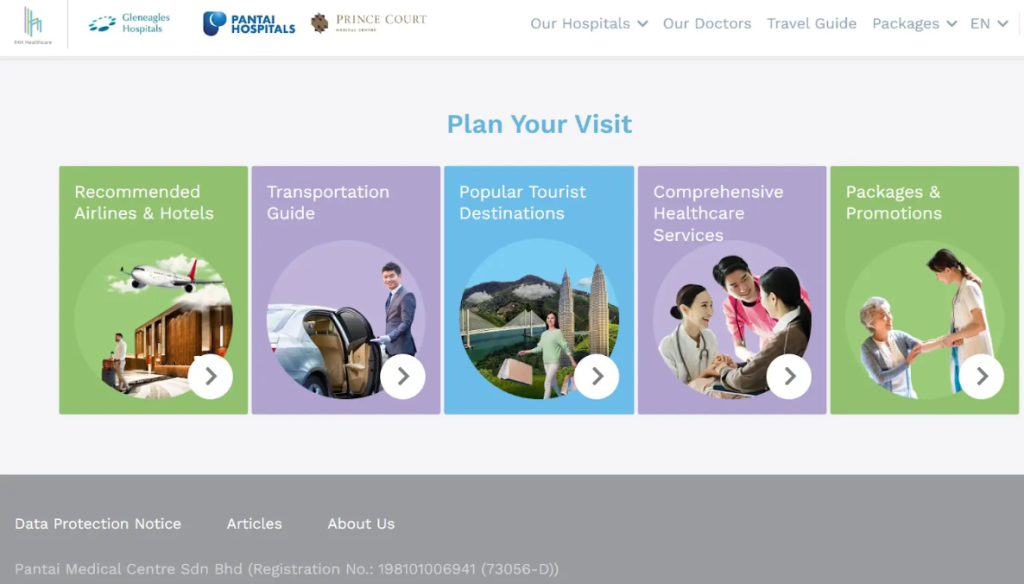 Biaya Kemoterapi Pentingnya Memahami dan Mengatasi