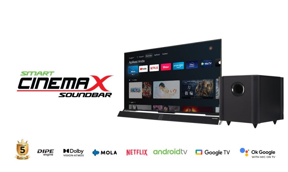 Mengenal Lebih Jauh tentang Google TV